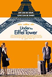 Under The Eiffel Tower (2019)